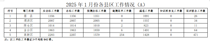 博彩app下载