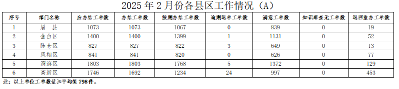 博彩app下载