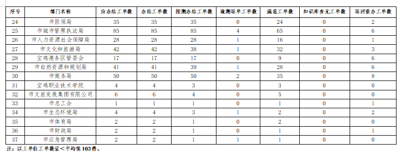 博彩app下载