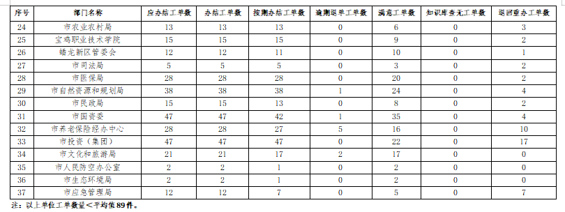 博彩app下载