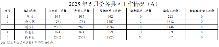 博彩app下载