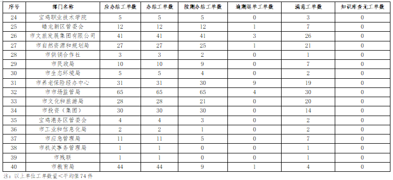 博彩app下载