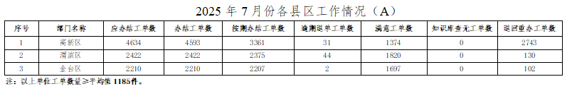 博彩app下载