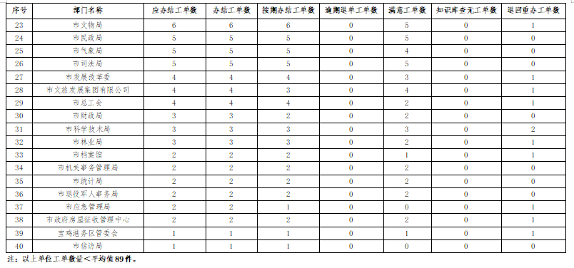 博彩app下载