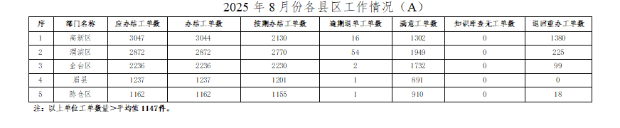 博彩app下载
