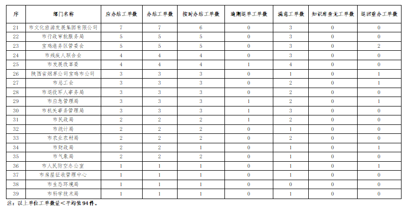 博彩app下载