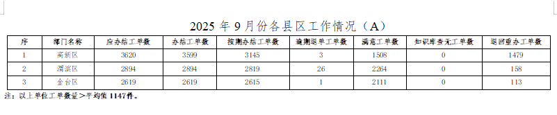 博彩app下载