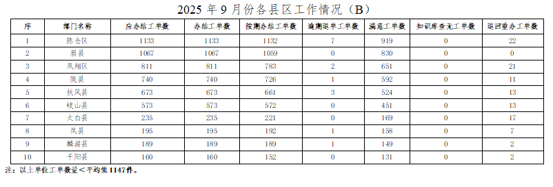 博彩app下载