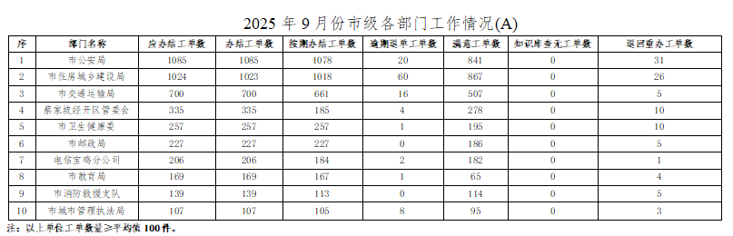 博彩app下载