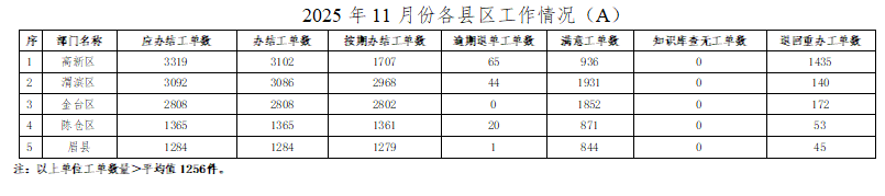博彩app下载