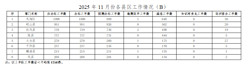 博彩app下载