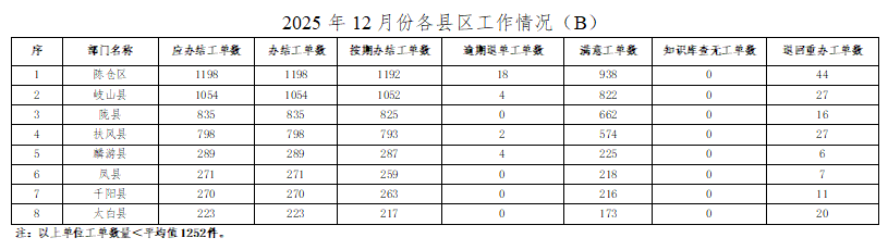 博彩app下载