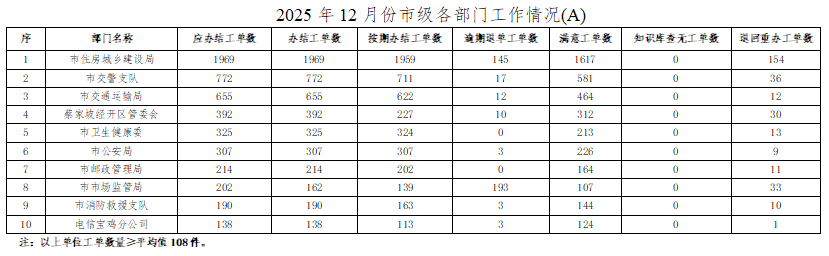 博彩app下载