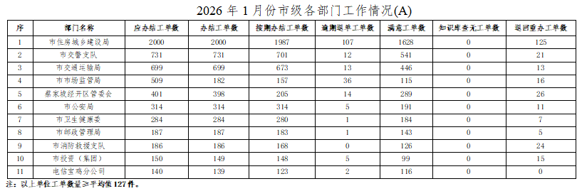 博彩app下载