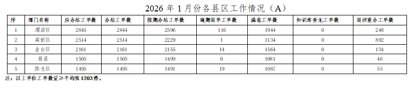 博彩app下载
