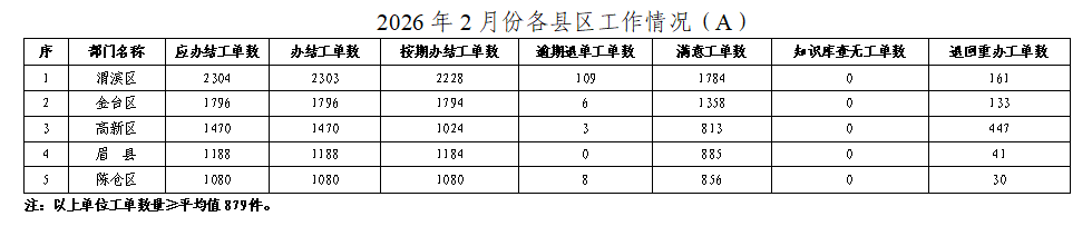 博彩app下载