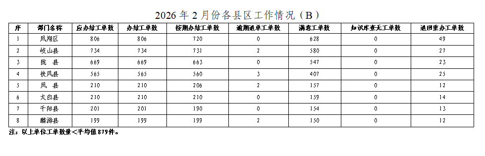 博彩app下载