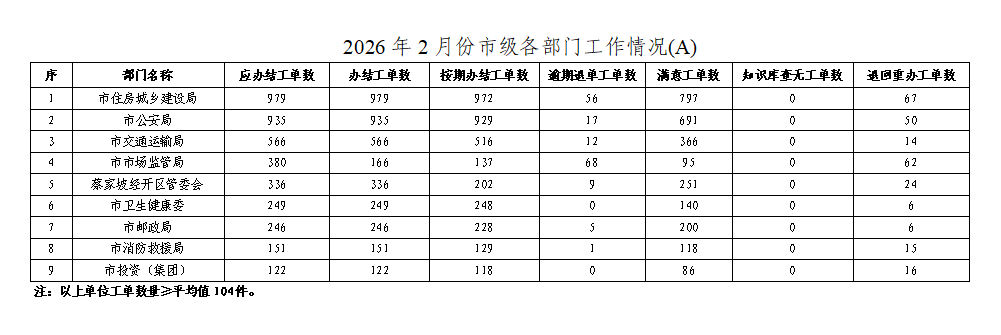 博彩app下载