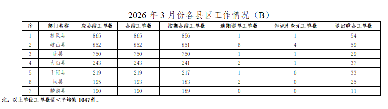 博彩app下载
