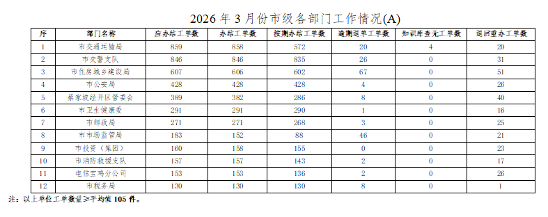 博彩app下载