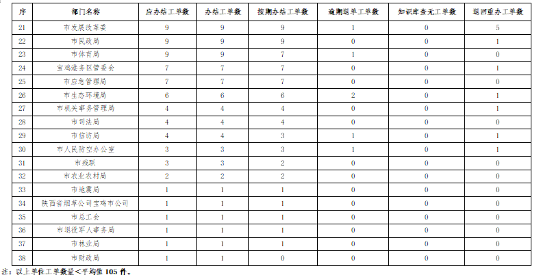博彩app下载