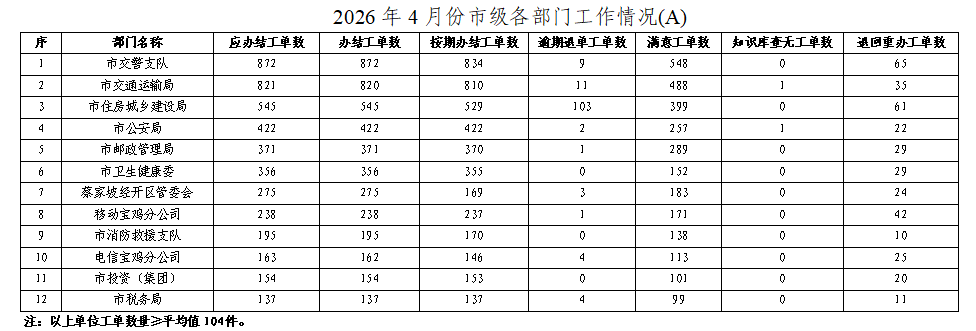 博彩app下载