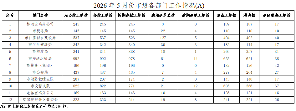 博彩app下载
