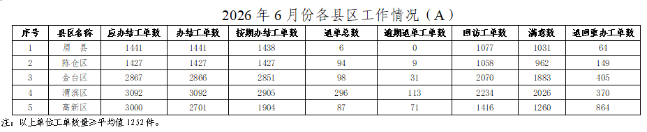 博彩app下载