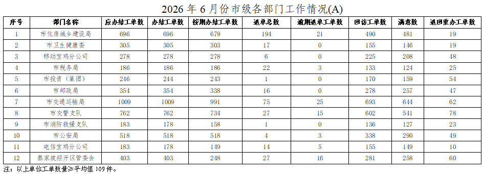 博彩app下载