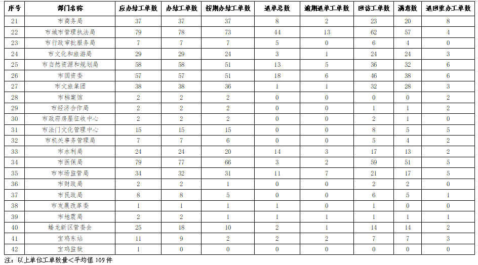 博彩app下载