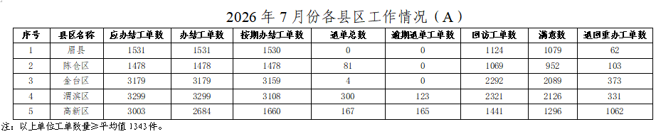博彩app下载