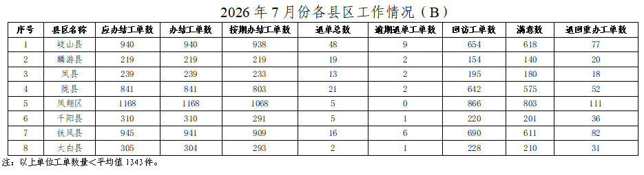 博彩app下载