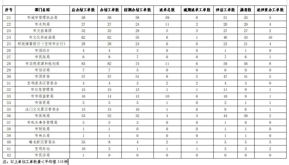 博彩app下载