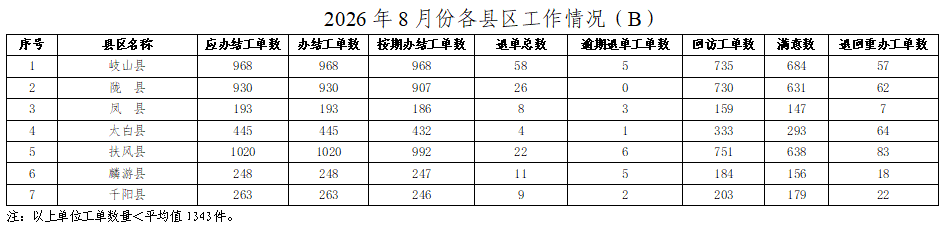 博彩app下载