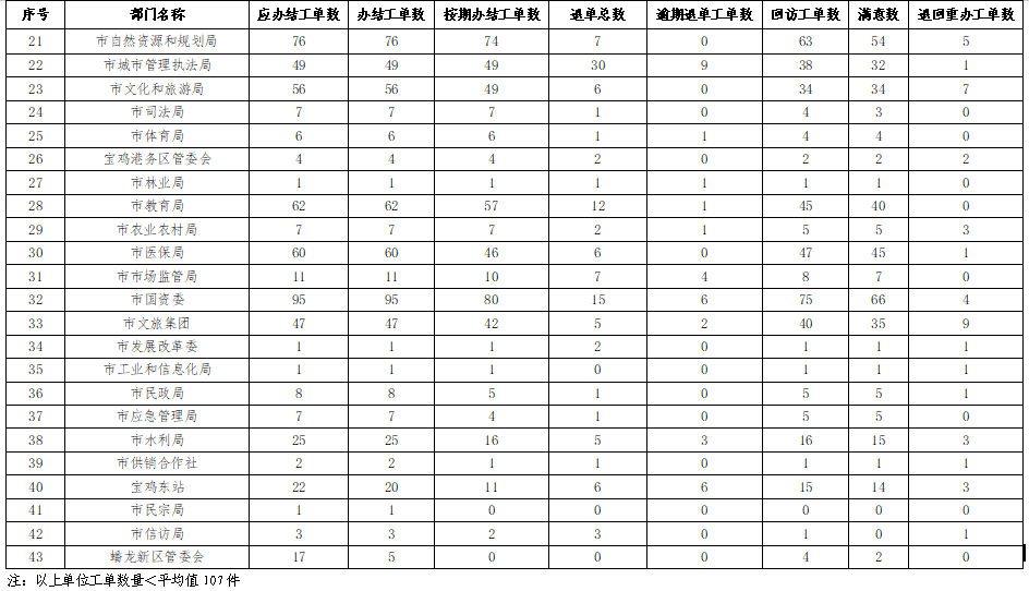 博彩app下载
