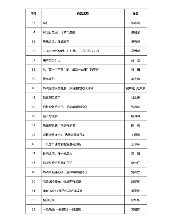 博彩app下载
