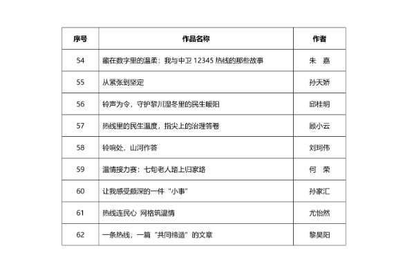 博彩app下载