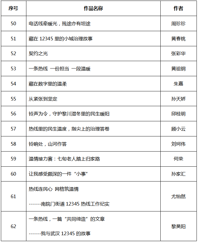 博彩app下载