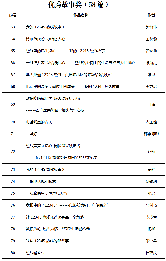 博彩app下载
