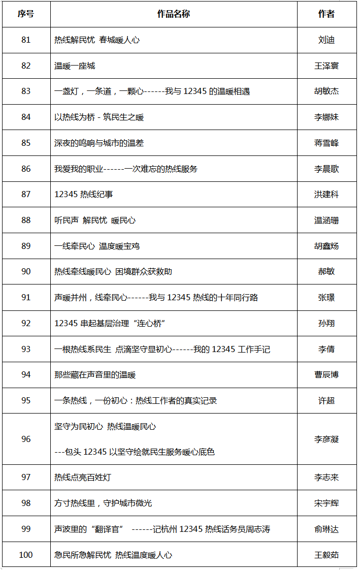 博彩app下载