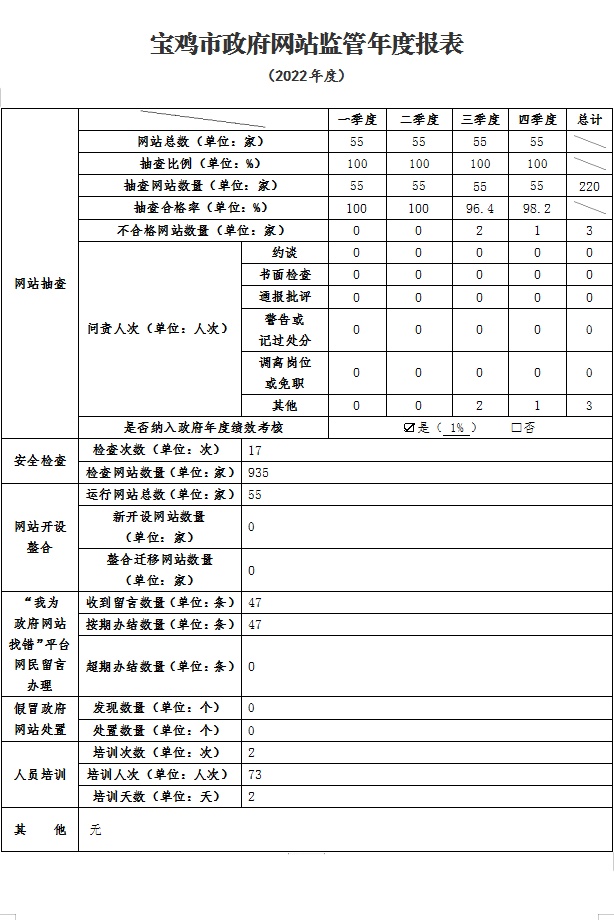 博彩app下载