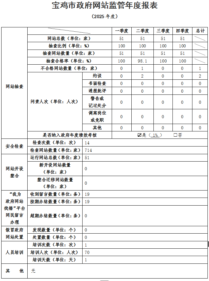 博彩app下载