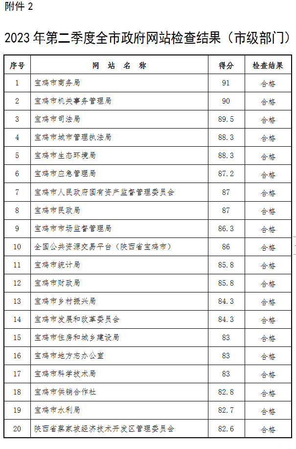 博彩app下载
