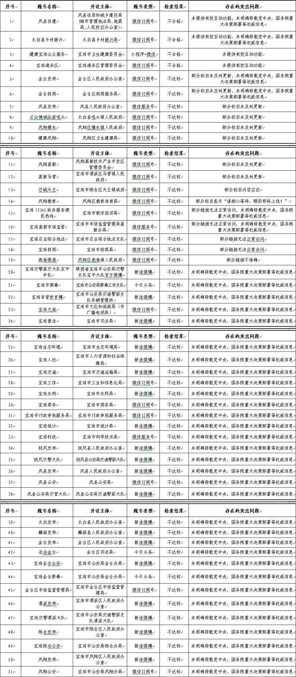 博彩app下载