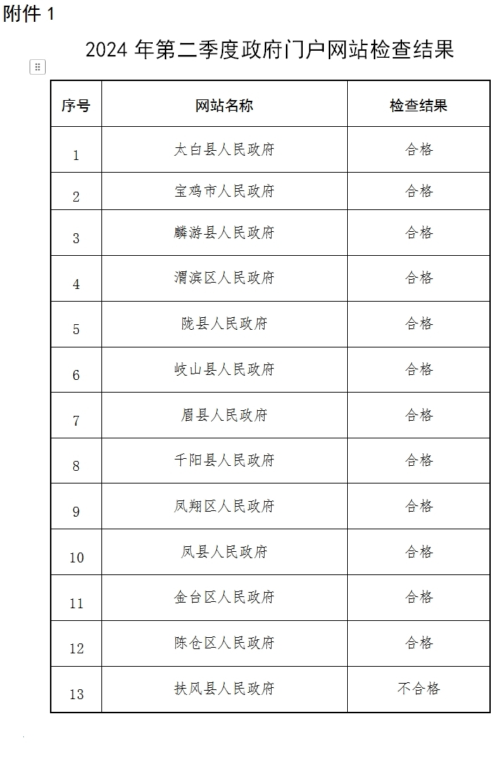 博彩app下载