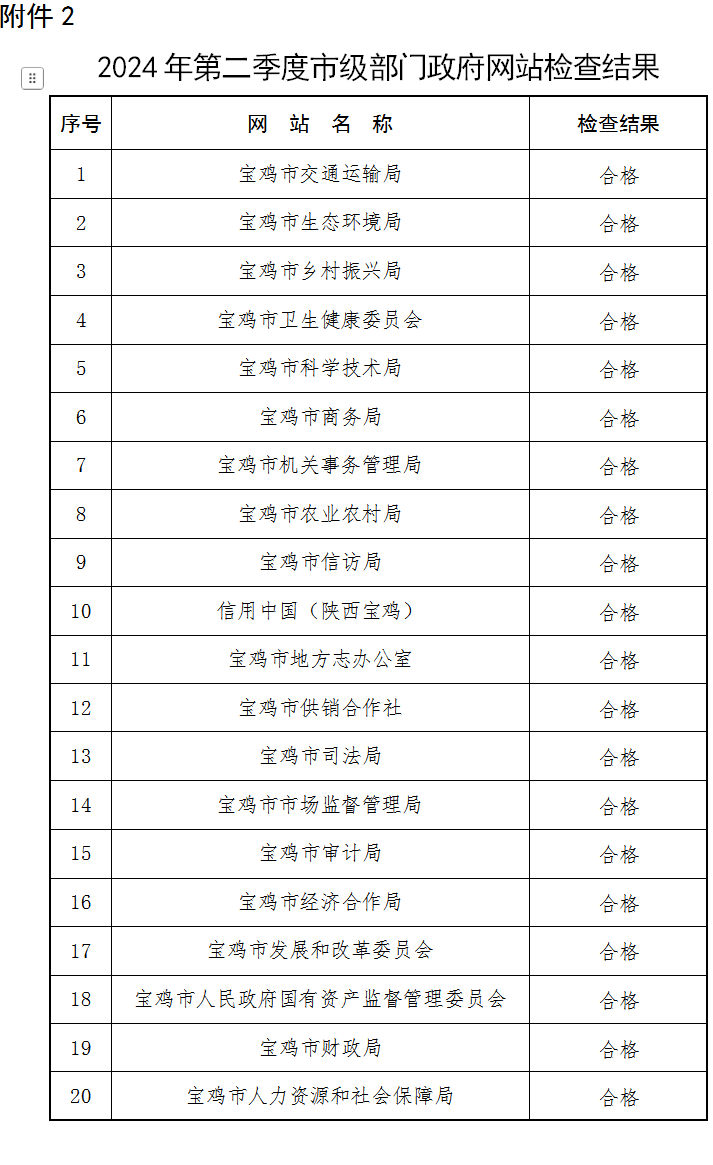 博彩app下载