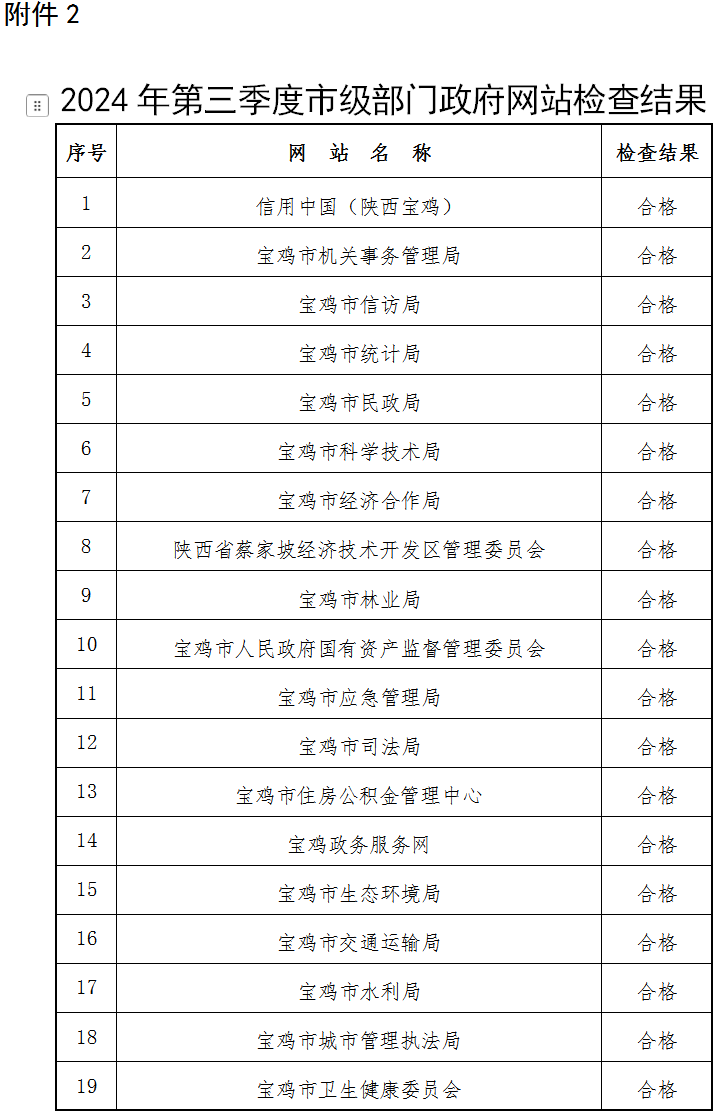 博彩app下载