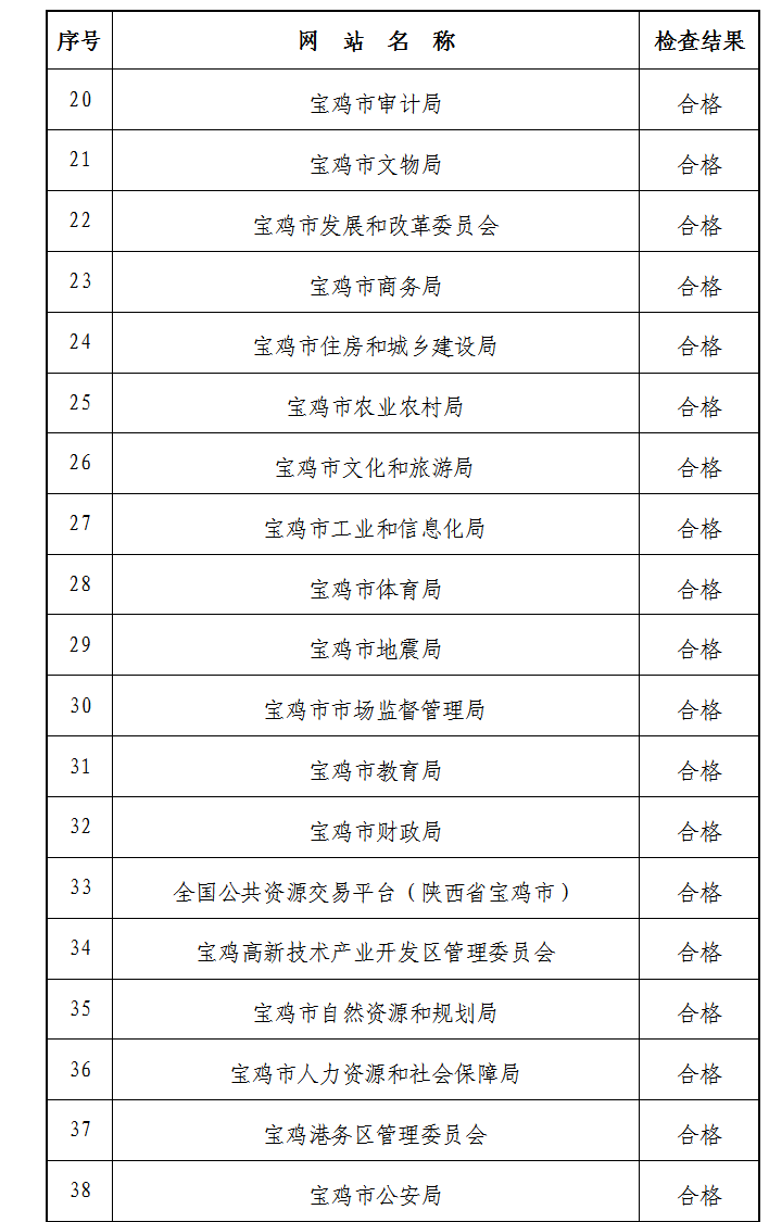 博彩app下载