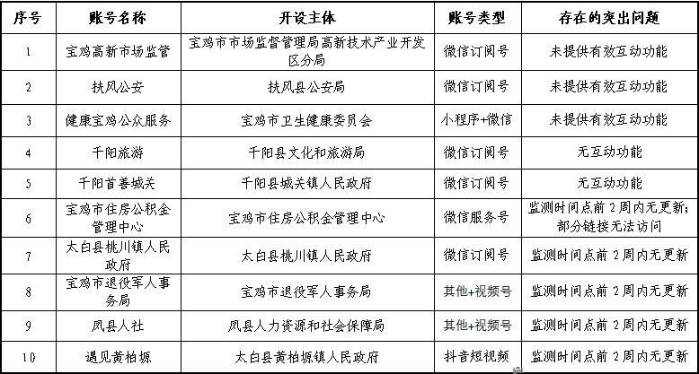 博彩app下载