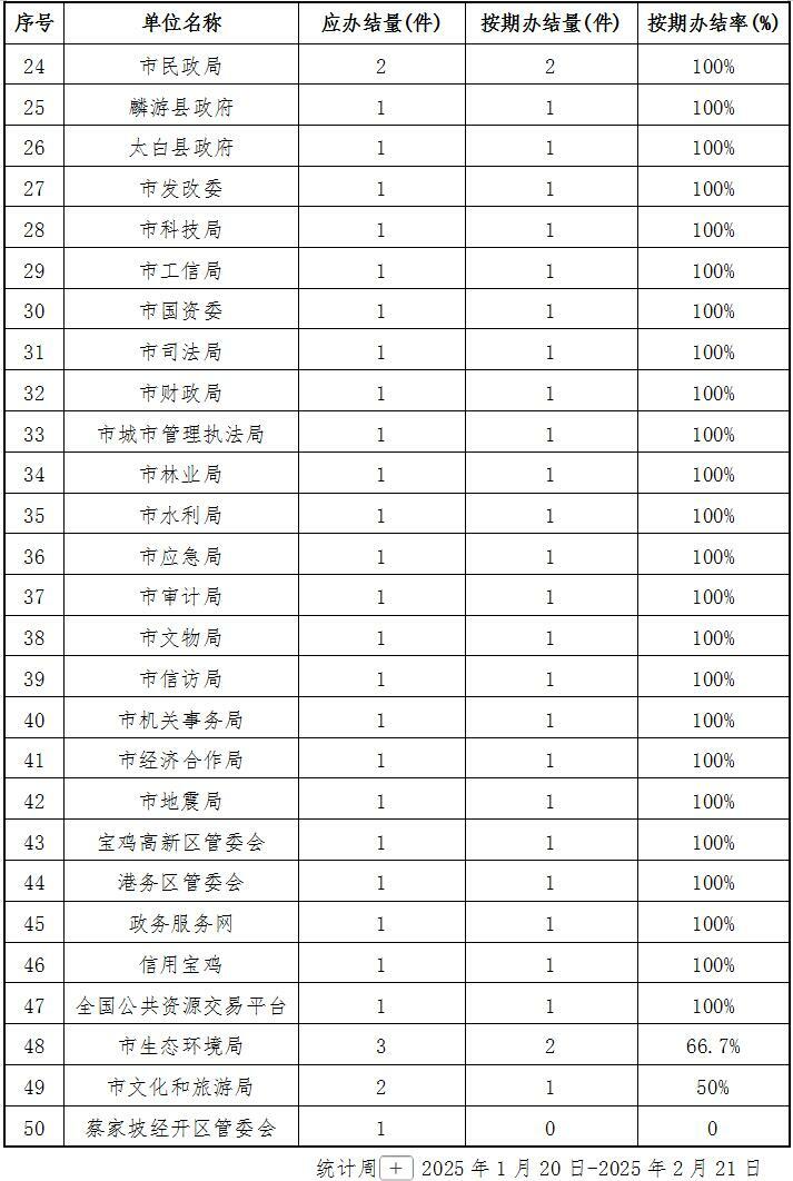 博彩app下载